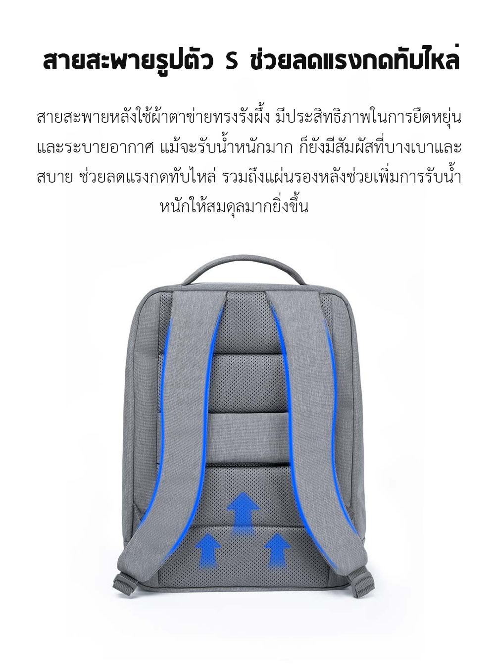Xiaomi Urban Lifestyle Backpack 2 - กระเป๋าเป้เออเบิร์นไลฟ์สไตล์รุ่น 2
