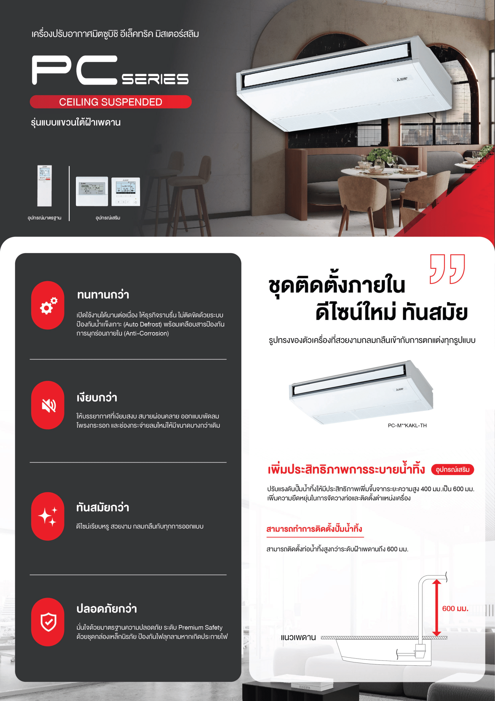 เครื่องปรับอากาศ MITSUBISHI MR.SLIM แบบแขวนใต้ฝ้า ขนาด 22,500 BTU รุ่น PC-M24KAKL