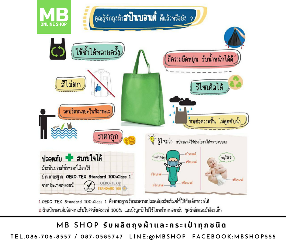 ถุงผ้าสปันบอนด์ งานช๊อต แบบหูหิ้ว+หูรูด Made To Order