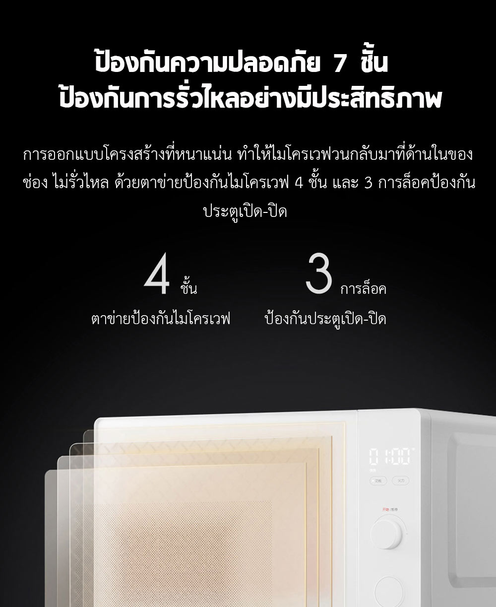 Xiaomi Microwave Oven 20L - เตาอบไมโครเวฟเสี่ยวหมี่ (20 ลิตร)(แถมหัวแปลง)