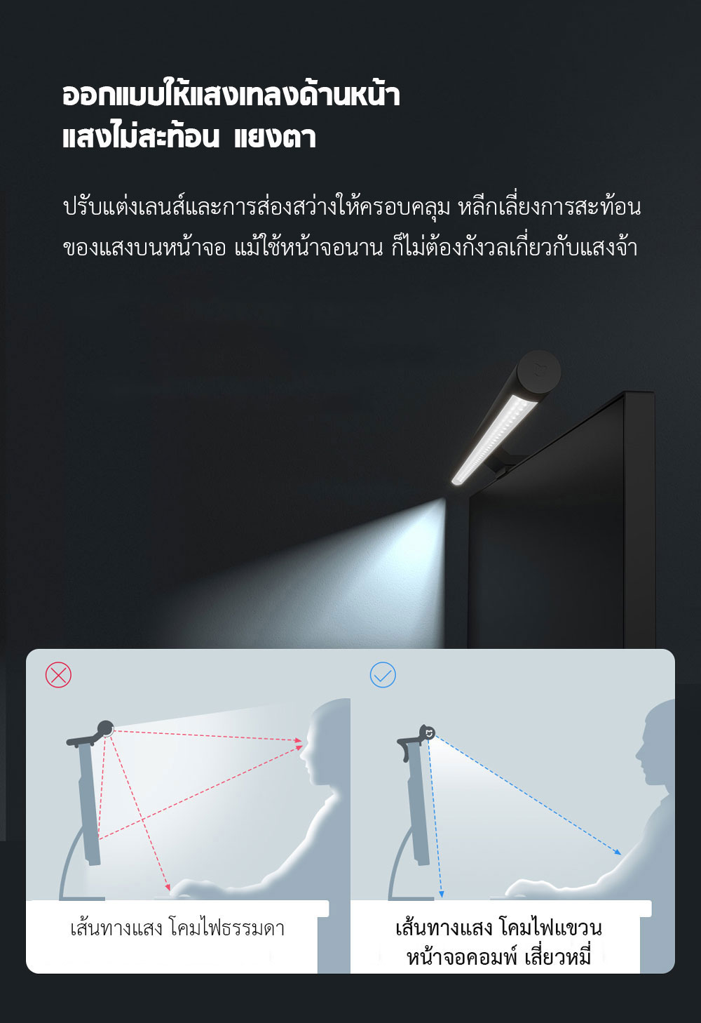 Xiaomi Display Hanging Lamp - โคมไฟแขวนหน้าจอคอมพิวเตอร์