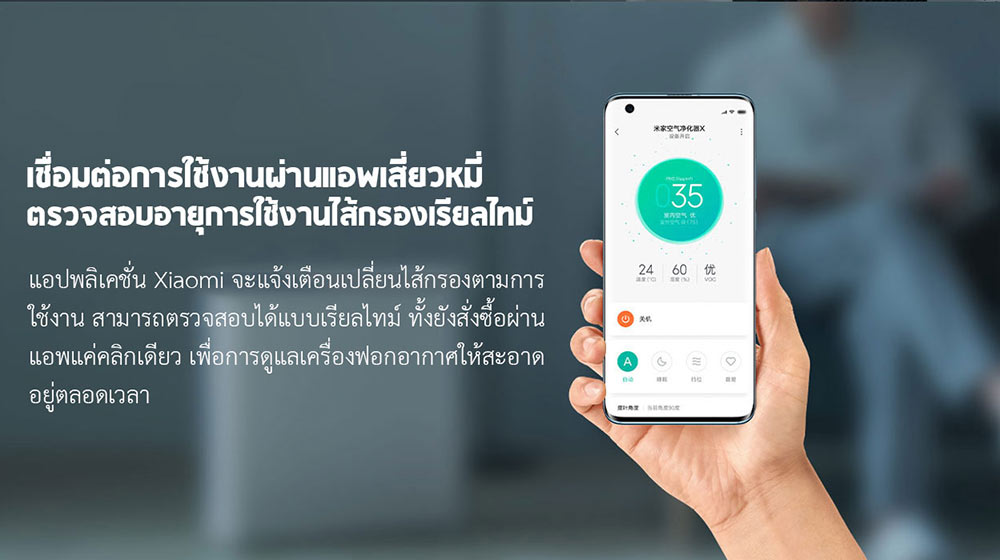 Xiaomi Air Purifier X Filter - ไส้กรองเครื่องฟอกอากาศรุ่น X