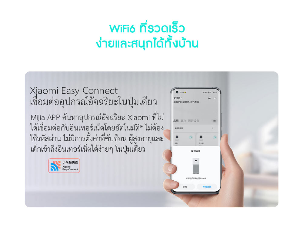 Xiaomi Router AX3000 - เราท์เตอร์เสี่ยวหมี่ รุ่น AX3000