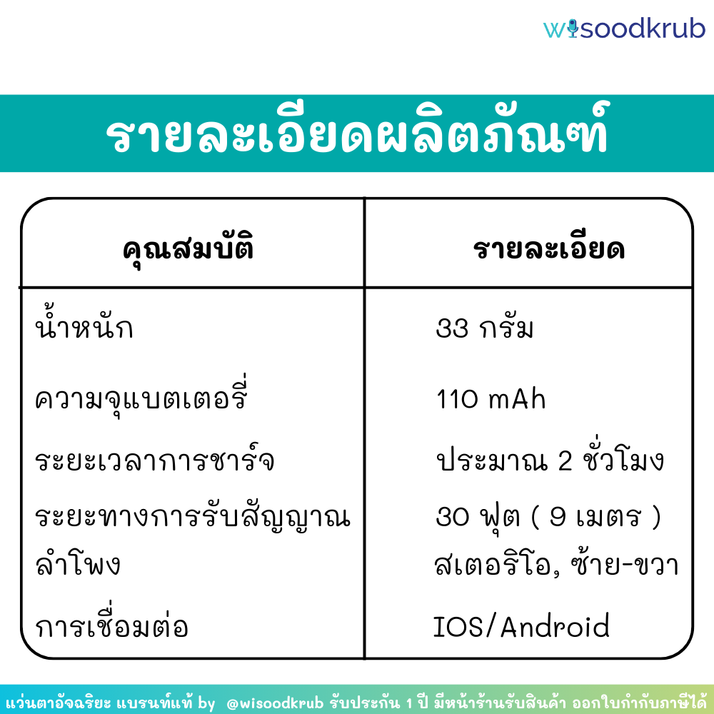 แว่นอัจฉริยะ แว่นตาบลูทูธ แว่นกันแดด ป้องกัน UV ได้ New Smart Glasses by wisoodkrub ส่งฟรี มีบริการเก็บเงินปลายทาง