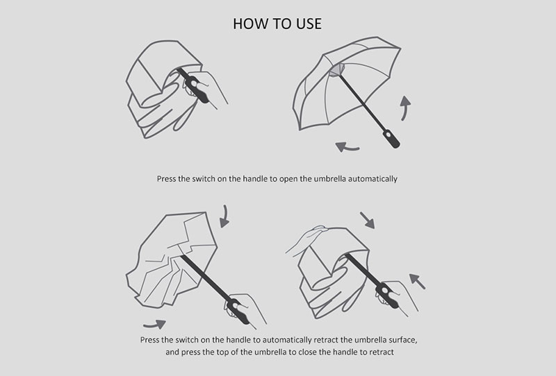 Xiaomi Empty Valley Automatic Umbrella - ร่มกันแดด-ฝนอัตโนมัติ Empty Valley