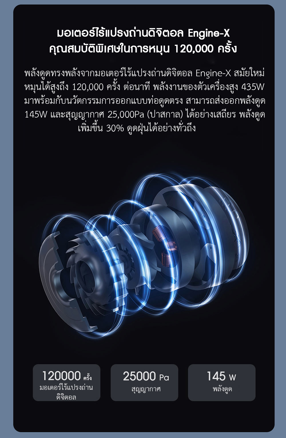 Roidmi NEX S Cordless Vacuum Cleaner - เครื่องดูดฝุ่นไร้สายรุ่น NEX S (สีขาว)