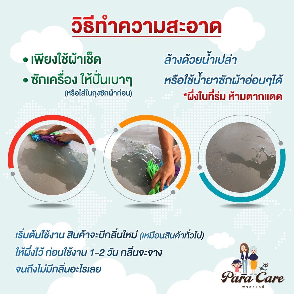 เกรดพรีเมี่ยม ผ้าปูที่นอนกันน้ำ ไร้กลิ่น ไม่ต่อกลาง กันเปื้อน กันฝุ่น (ต่อด้านข้าง)