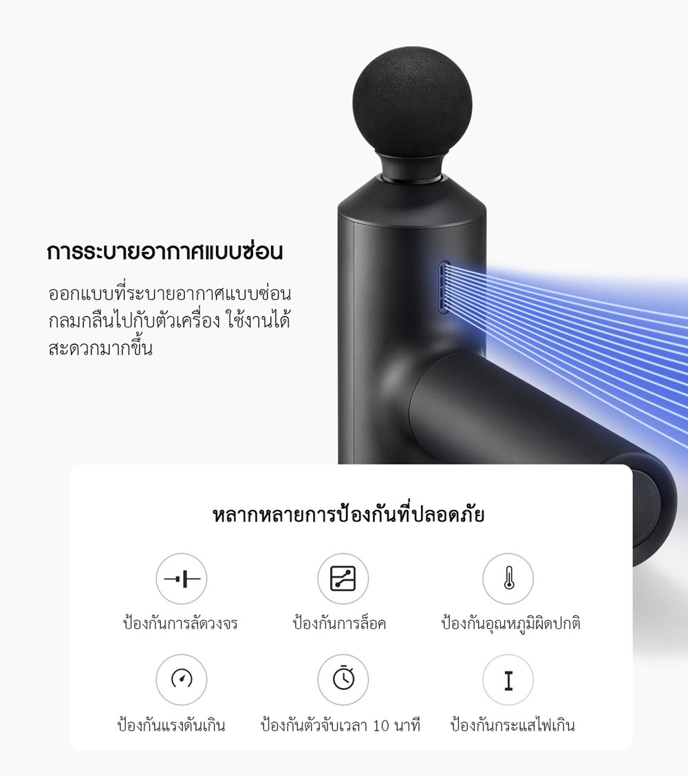 Xiaomi Fascia Massage Gun - เครื่องนวดกล้ามเนื้อเสียวหมี่