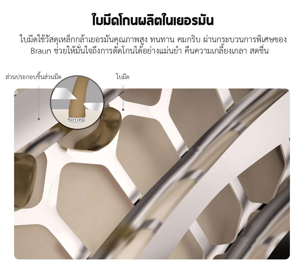 Xiaomi Mijia Braun Electric Shaver - เครื่องโกนหนวดไฟฟ้าเสี่ยวหมี่/Braun