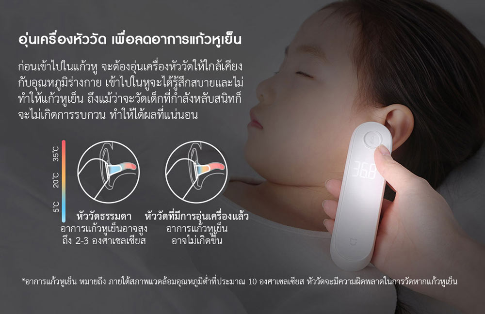 Xiaomi Ear Thermometer - เครื่องวัดอุณหภูมิเสี่ยวหมี่