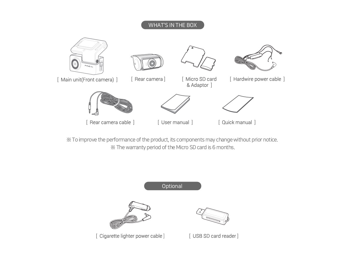 finevu Gx300 กล้องติดรถ