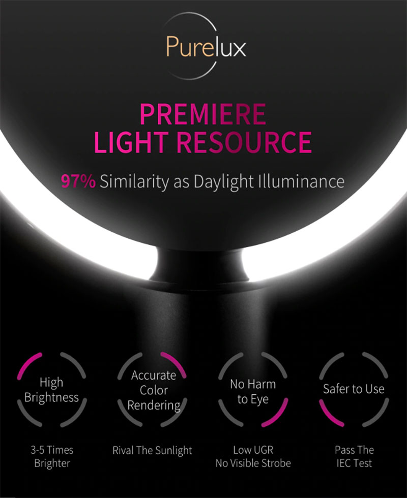 Xiaomi AMIRO Smart HD Daylight Mirror - กระจกแต่งหน้าอัจฉริยะ AMIRO
