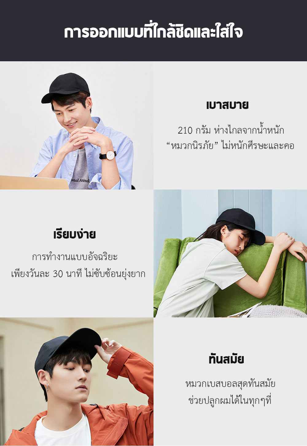 Xiaomi COSBEAUTY Peninsula Laser Hair Growth Cap - หมวกเลเซอร์ปลูกผม