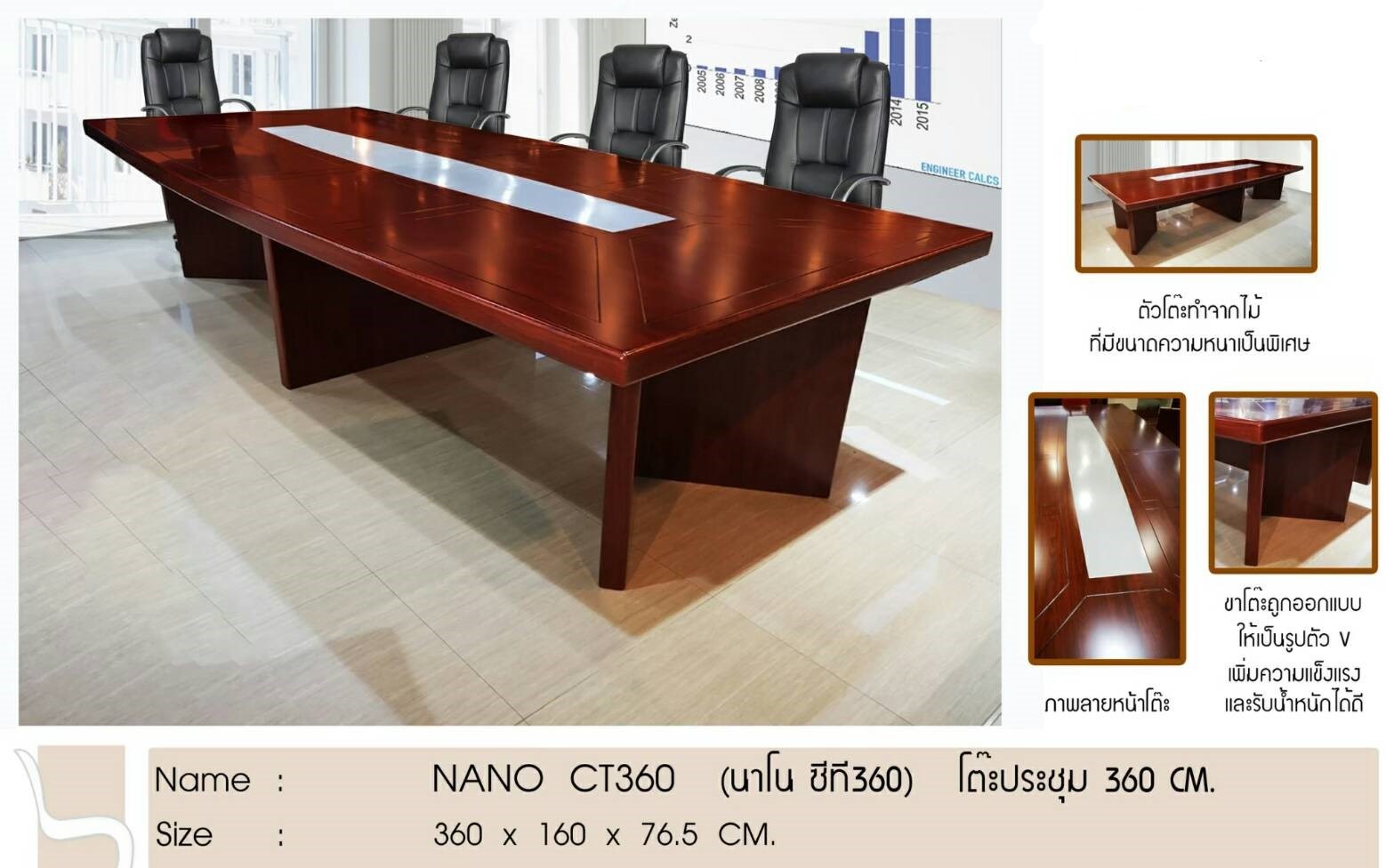โต๊ะประชุม NANO CT360 (นาโน ซีที360)