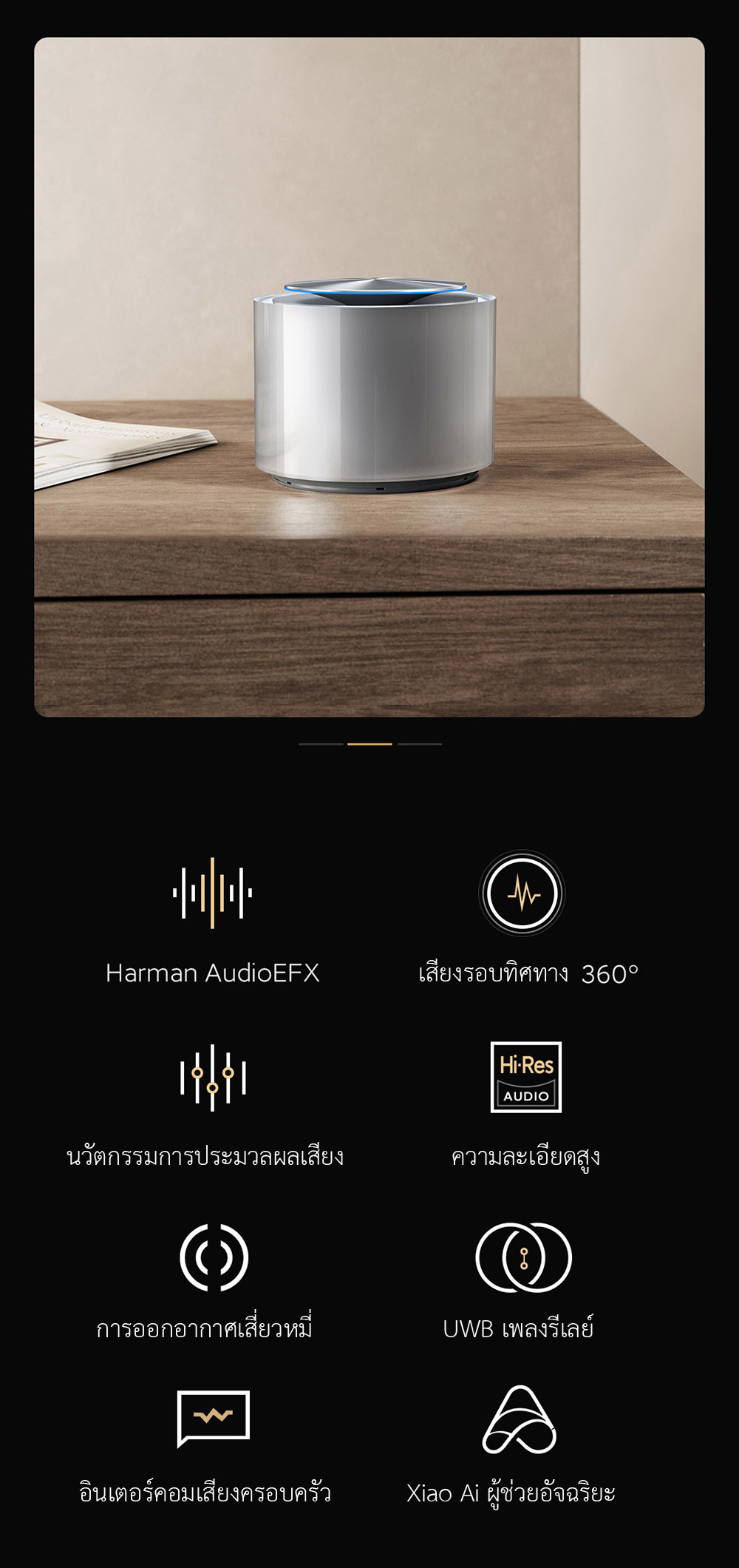 Xiaomi Sound Speaker - ลำโพงเสี่ยวหมี่ซาวด์