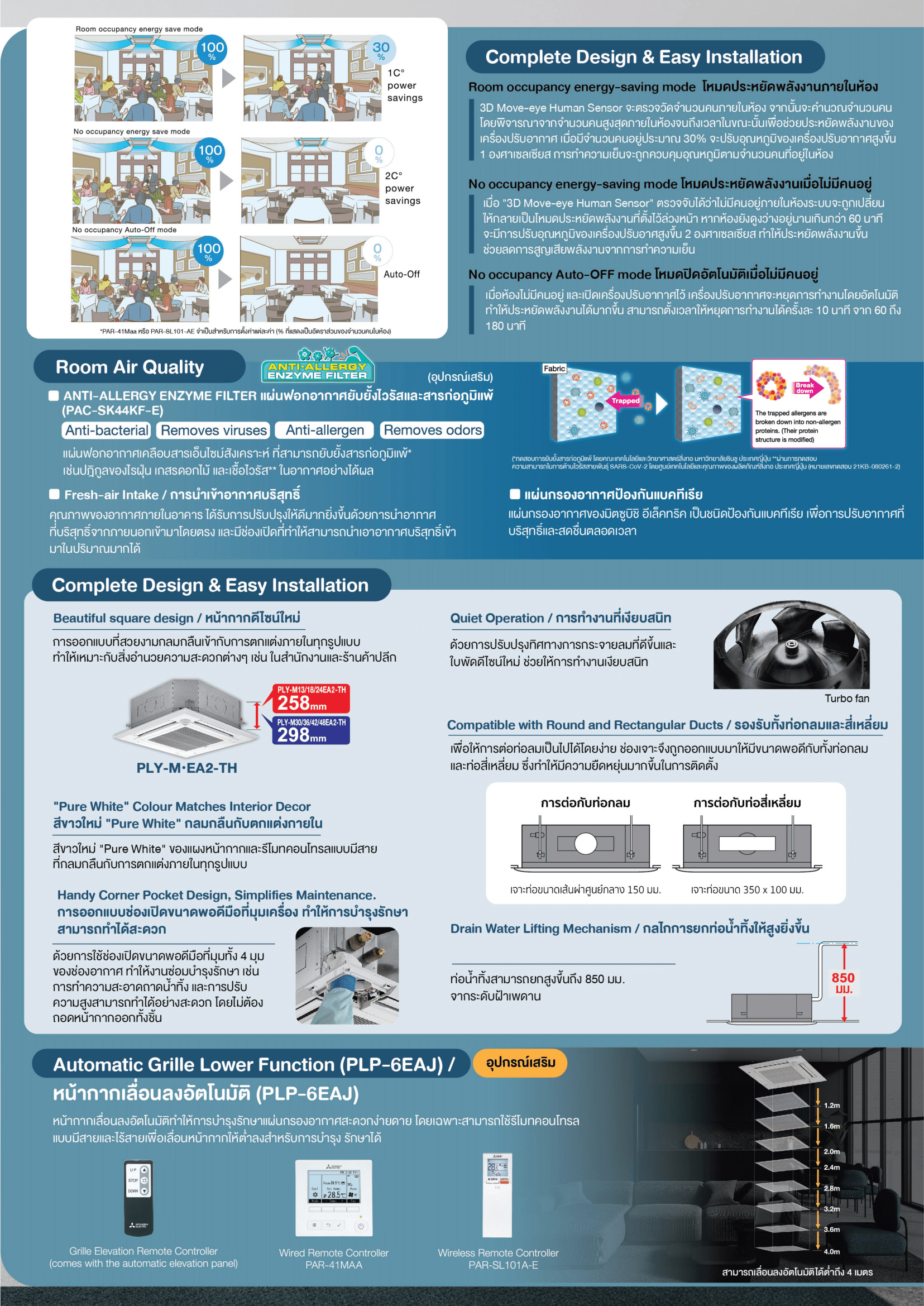 แอร์ MITSUBISHI ELECTRIC แบบสี่ทิศทาง ขนาด 13,989 BTU รุ่น PLY-M13EA2-TH/SUY-M13VA2-TH รีโมทไร้สาย (INVERTER)(PLY-M SERIES)