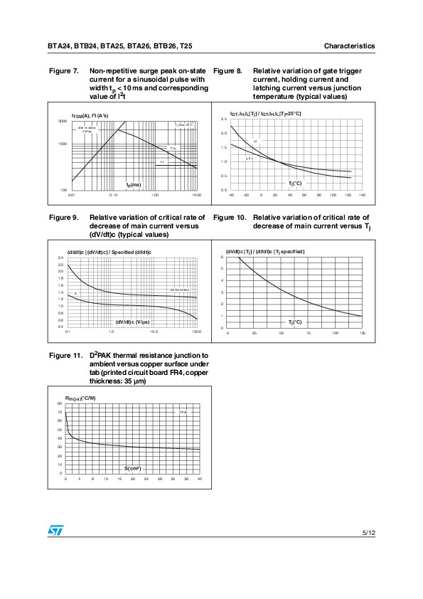 TRIAC BTA24-600CW ST ไตรแอค 25A 600V Gate Trigger Current 35mA