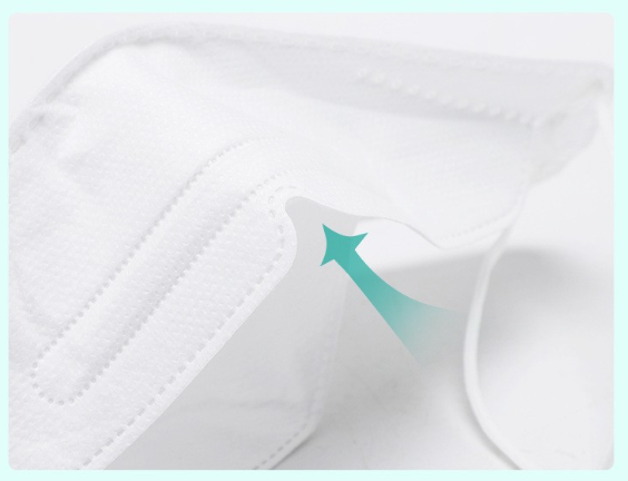 หน้ากาก KN95 กันฝุ่น ควัน ไวรัส แบบมีวาล์ว และหน้ากาก KF94