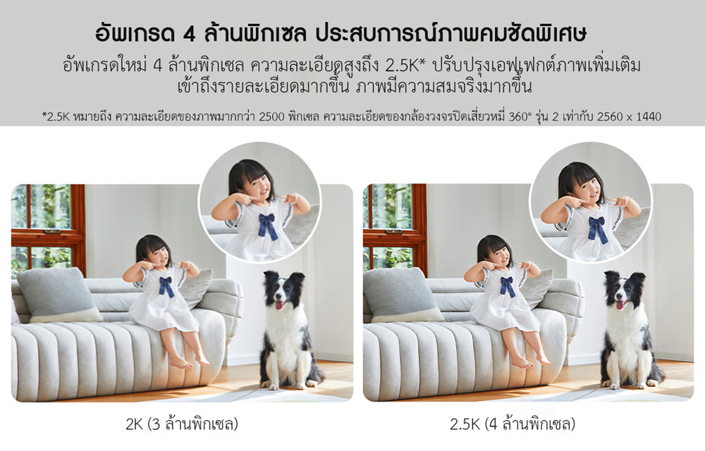 Xiaomi Security Camera 360° 2 PTZ - กล้องวงจรปิดเสี่ยวหมี่ 360° รุ่น 2