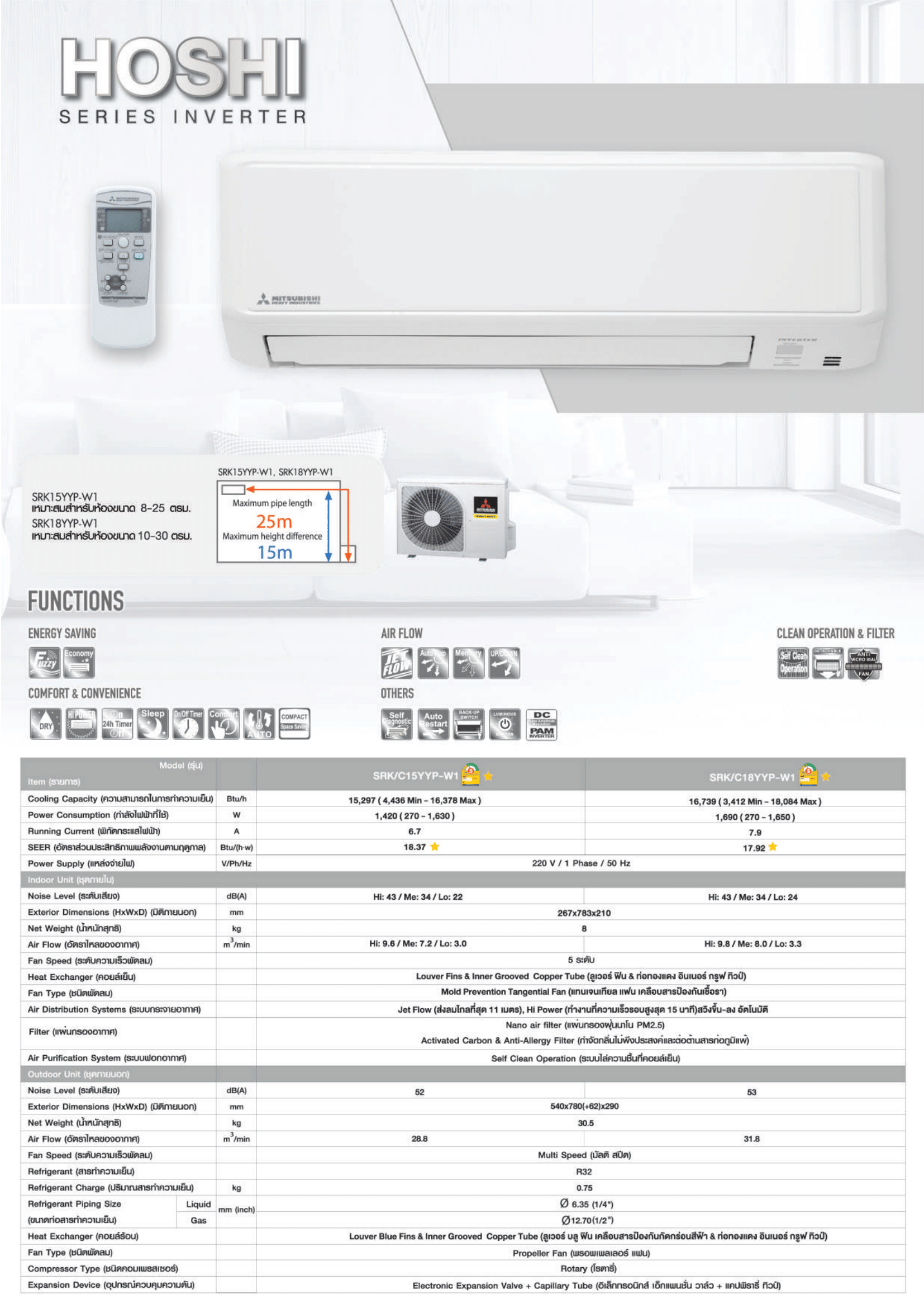 แอร์ MITSUBISHI HEAVY DUTY แบบติดผนัง ขนาด 15,297 BTU รุ่น SRK15YYP-W1 (INVERTER)(HOSHI SERIES)