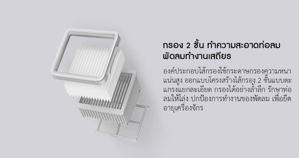 Xiaomi High Temperature Wireless Floor Scrubber Accessories Set - ชุดอุปกรณ์เสริมไม้ขัดพื้นแบบร้อนไร้สายเสี่ยวหมี่