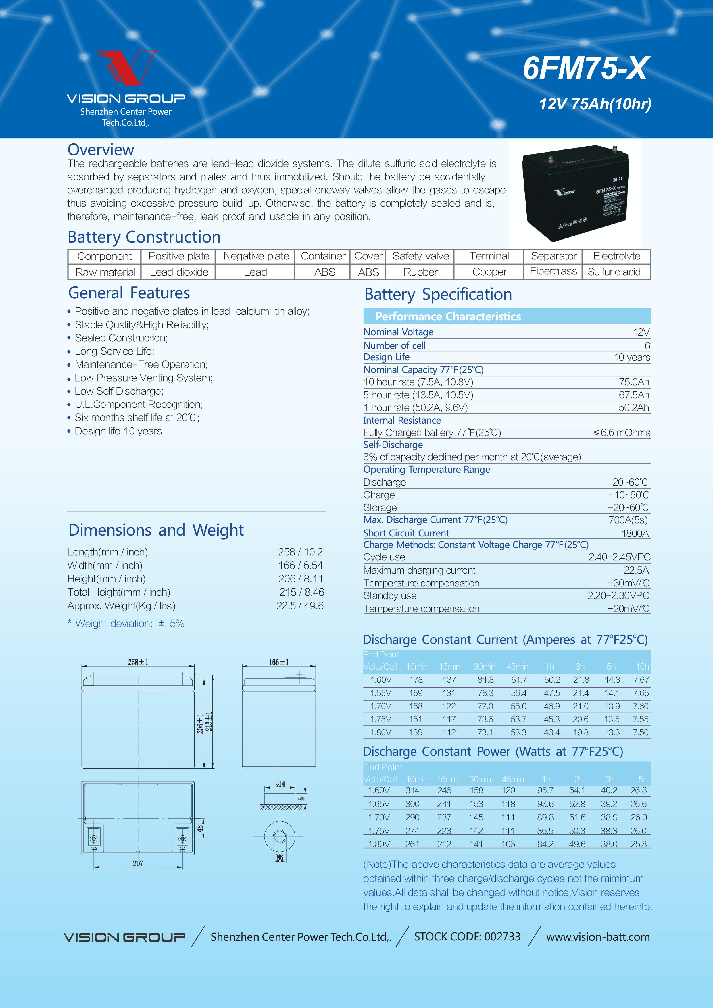 12V 75AH VISION