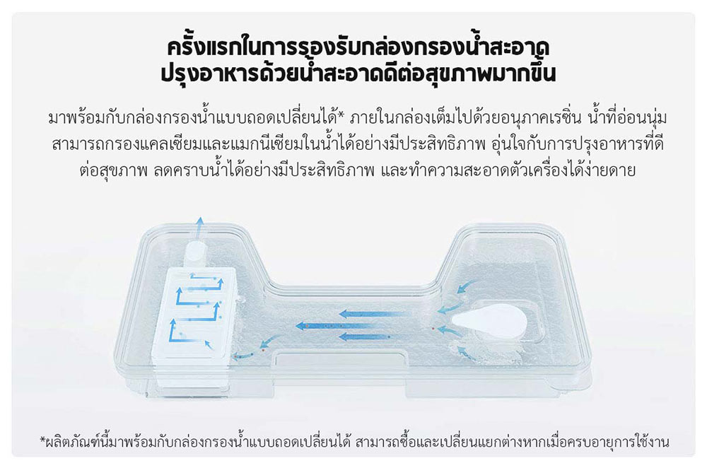 Xiaomi Smart Steaming Oven 30L - เตาอบไอน้ำอัจฉริยะเสี่ยวหมี่ 30 ลิตร(แถมหัวแปลง)