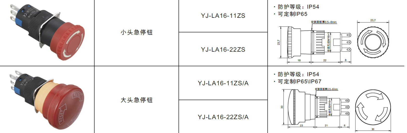 YIJIA Emergency stop button switch สวิตซ์หัวเห็ด 16มม YJ-LA16-11ZS YJ-LA16-22ZS 5A 250V 3ขา1NO1NC 6ขา2NO2NC สำเนา