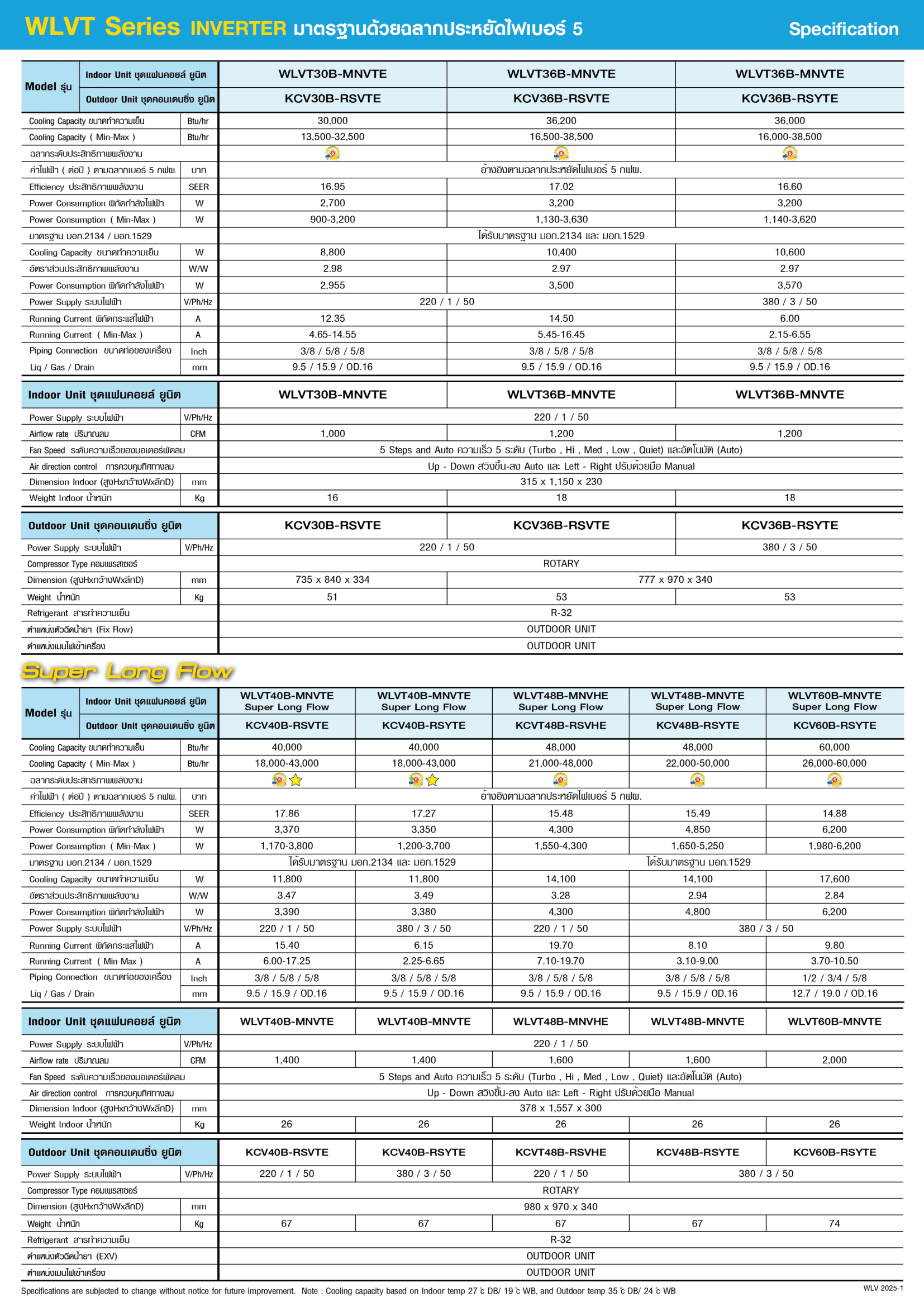 แอร์ AMENA แบบติดผนัง ขนาด 40,000 BTU รุ่น WLVT40B-MNVTE (INVERTER)(WLVT SERIES)