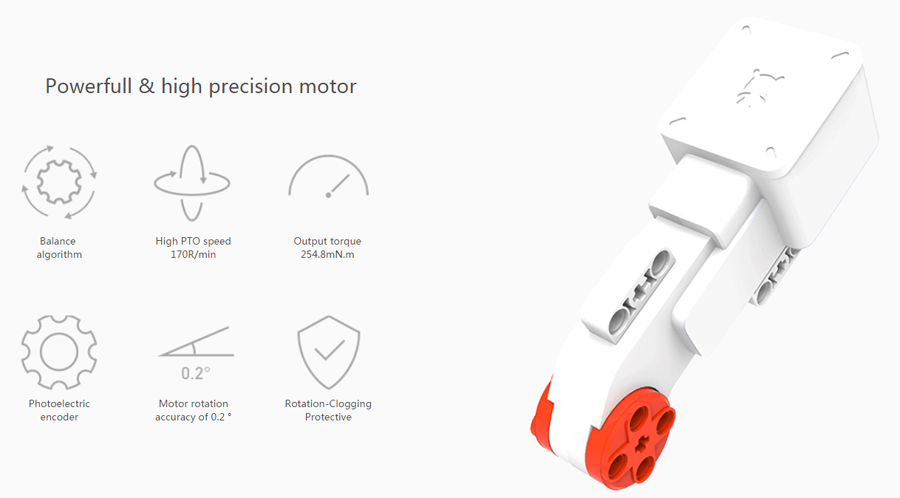 Xiaomi MITU Builder - หุ่นยนต์ตัวต่ออัจฉริยะ