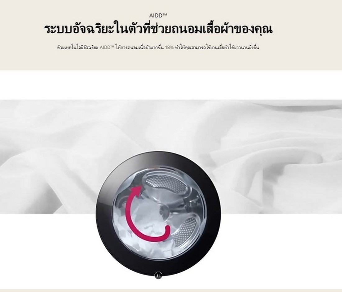 [ผ่อน0%] LG เครื่องซักผ้า 10 กก. FV1410S3MA ระบบ AI DD™ พร้อม Smart WI-FI control ควบคุมสั่งงานผ่านสมาร์ทโฟน (ชลบุรีส่งฟรี)