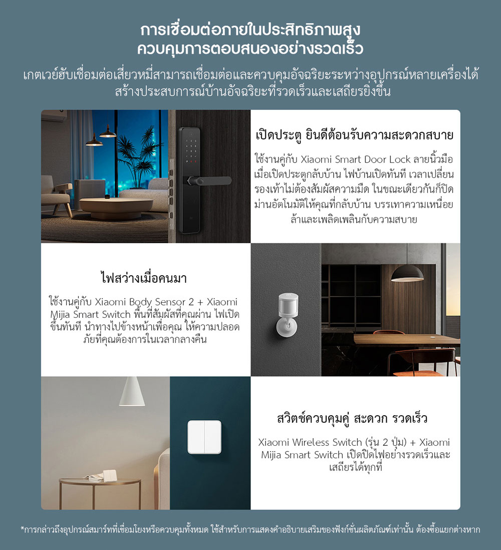 Xiaomi Smart Hub Gateway - เกตเวย์ฮับเชื่อมต่อเสี่ยวหมี่ (Wi-Fi 5G, Lan, Mesh) (CN)