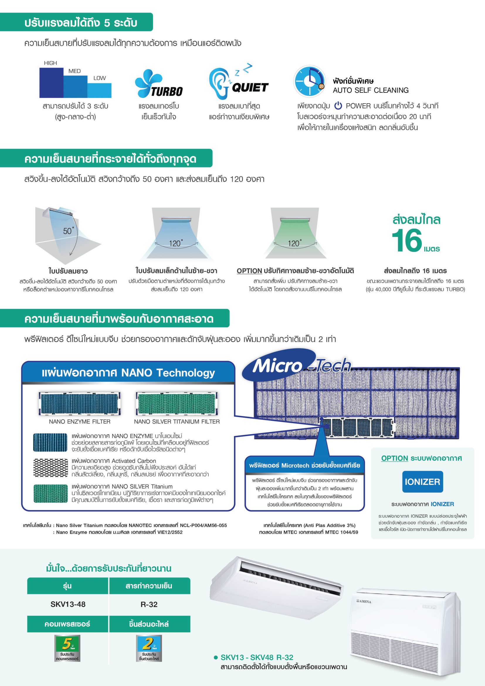 แอร์ AMENA แบบแขวนใต้ฝ้า ขนาด 36,500 BTU รุ่น SKV36B-MNVJE/KCV36B-RSYJE (INVERTER)(SKV SERIES)