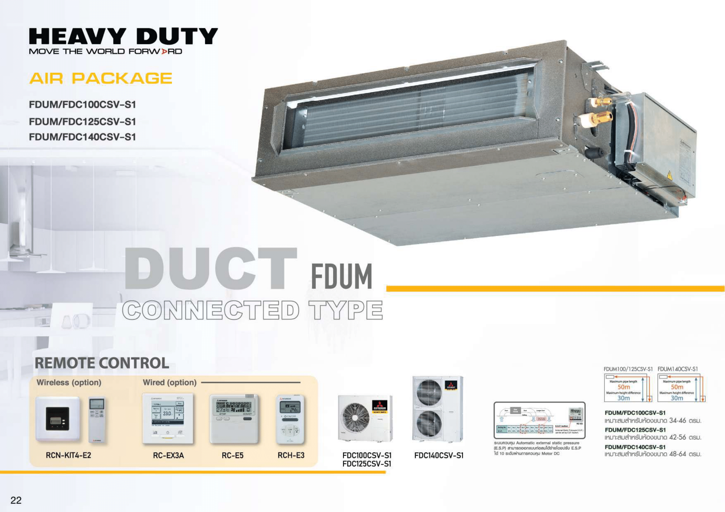 แอร์ MITSUBISHI HEAVY DUTY แบบเปลือยซ่อนในฝ้า(ท่อดัก) ขนาด 49,474 BTU รุ่น FDUM140CSV-S1-WL/FDC140CSV-S1 (FIXED SPEED)(FDUM SERIES)