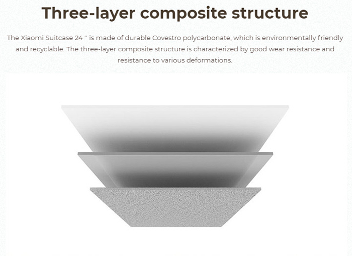 Xiaomi Suitcase 24inch - กระเป๋าเดินทางขนาด 24 นิ้ว
