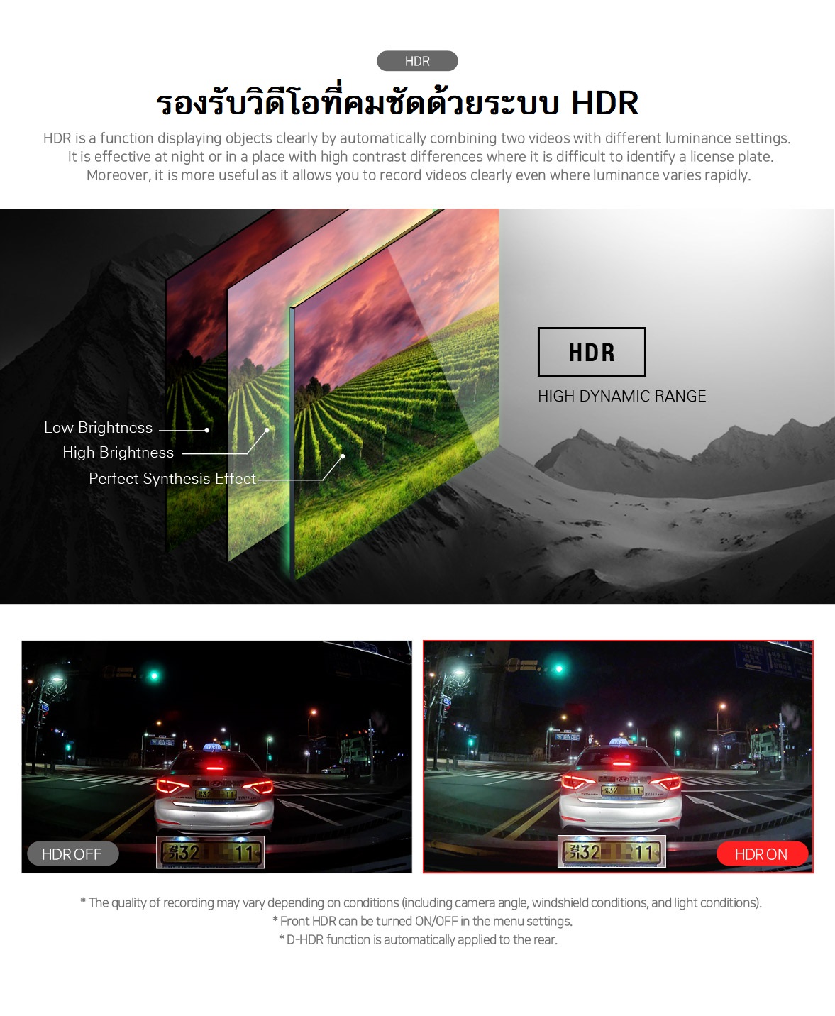 finevu Gx300 กล้องติดรถ