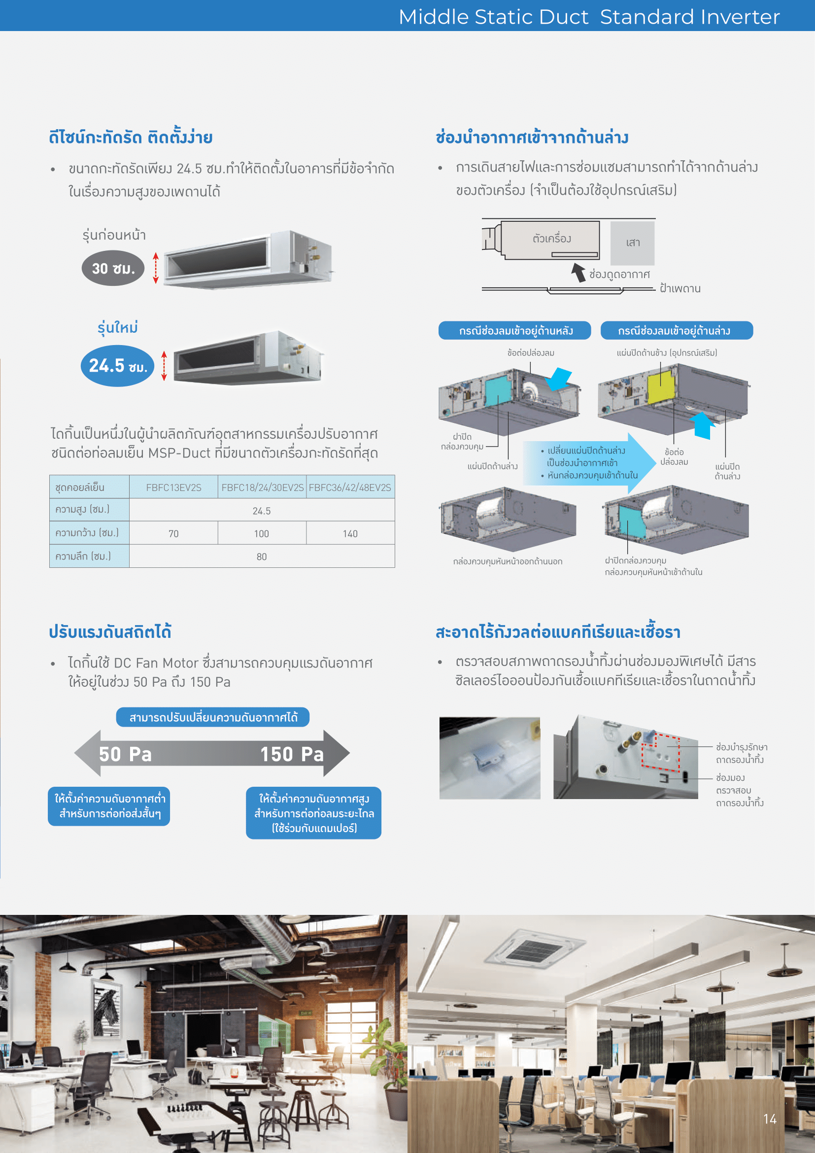 แอร์ DAIKIN แบบเปลือยซ่อนในฝ้า(ท่อดัก) ขนาด 30,000 BTU รุ่น FBFC30EV2S/RZFC30EV2S/Y2S (INVERTER)(FBFC SERIES)