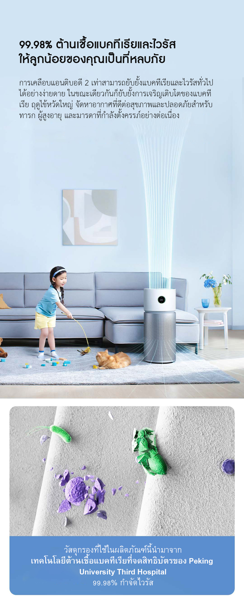 Xiaomi Air Purifier Elite - เครื่องฟอกอากาศเสี่ยวหมี่ รุ่น อีลิท (CN)