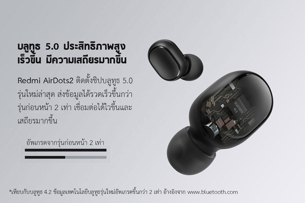 Xiaomi Redmi AirDots 2 - หูฟังบูลทูธ Redmi AirDots 2