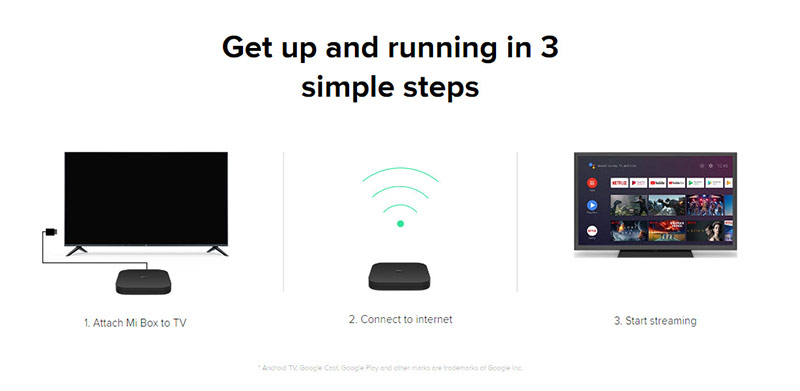 Mi Box S - กล่องแอนดรอยด์ทีวี รุ่น S (International Version) รองรับภาษาไทย
