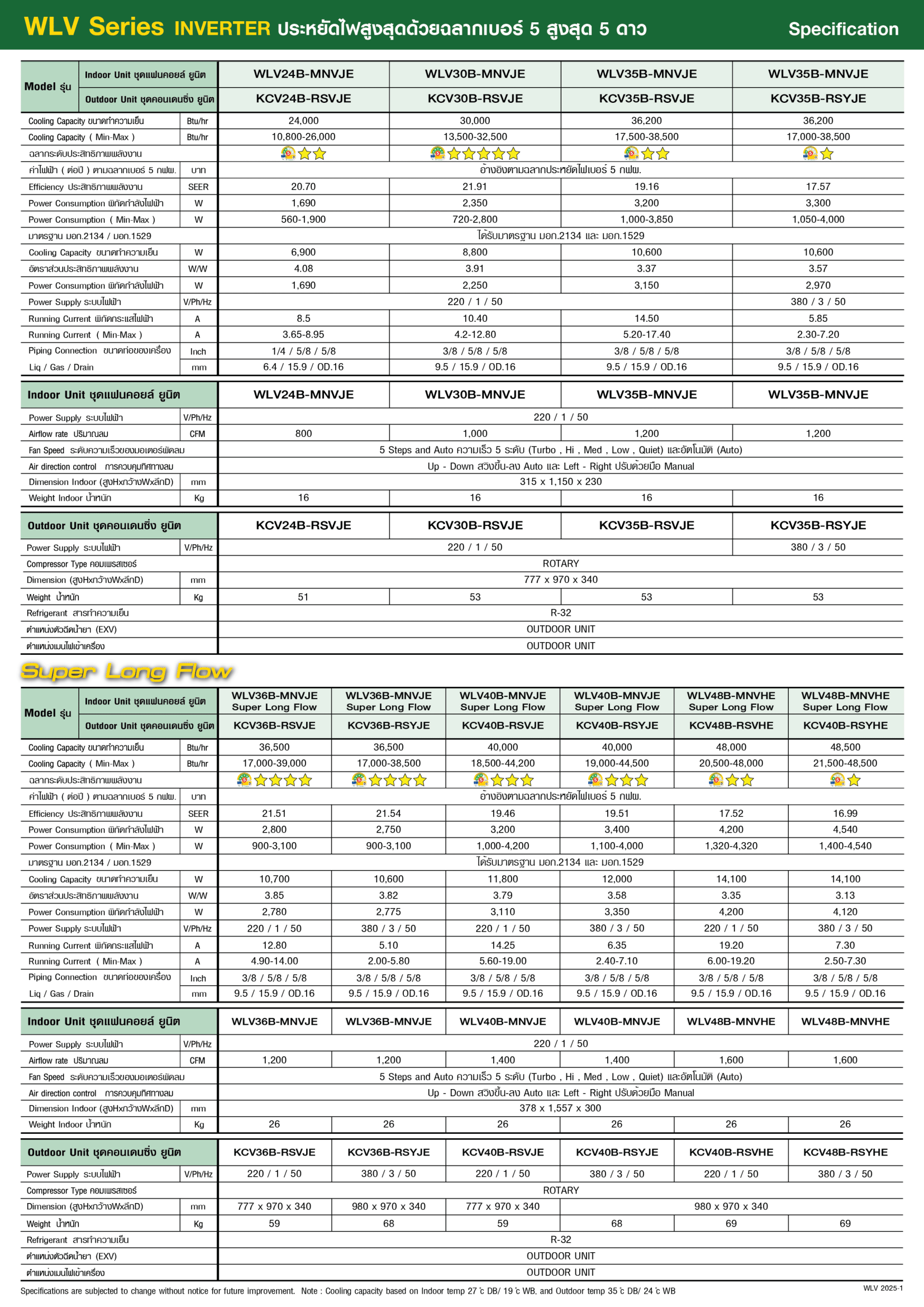 แอร์ AMENA แบบติดผนัง ขนาด 40,000 BTU รุ่น WLVT40B-MNVTE (INVERTER)(WLVT SERIES)
