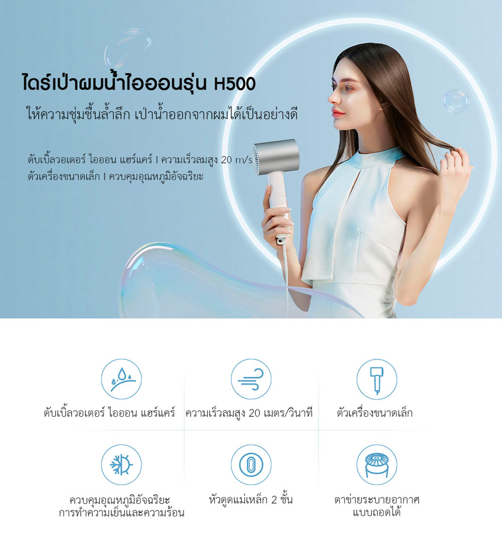 Xiaomi Water Ion Hair Dryer H500 - ไดร์เป่าผมน้ำไอออนรุ่น H500