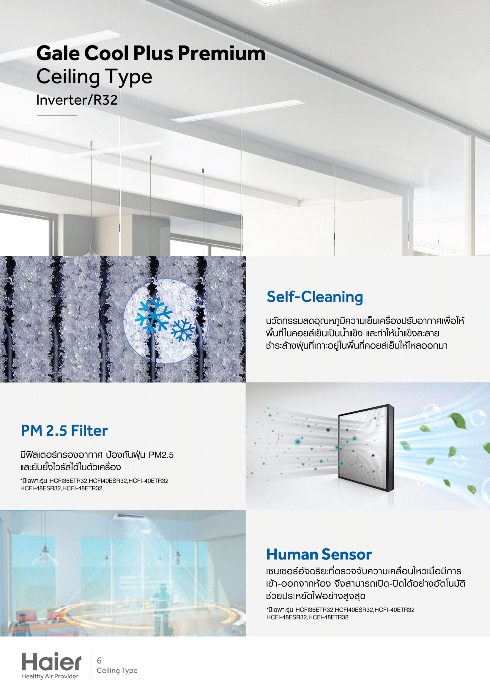 เครื่องปรับอากาศ HAIER แบบแขวนใต้ฝ้า ขนาด 26,000 BTU รุ่น HCFI-25PSR32 (INVERTER) (GALE COOL PLUS PREMIUM)