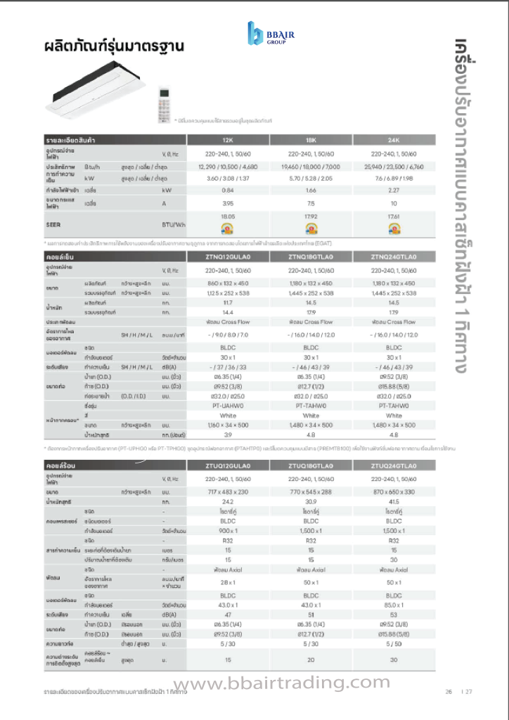 เครื่องปรับอากาศ LG แบบหนึ่งทิศทาง ขนาด 10,500 BTU รุ่น ZTNQ12GULA0 (INVERTER)