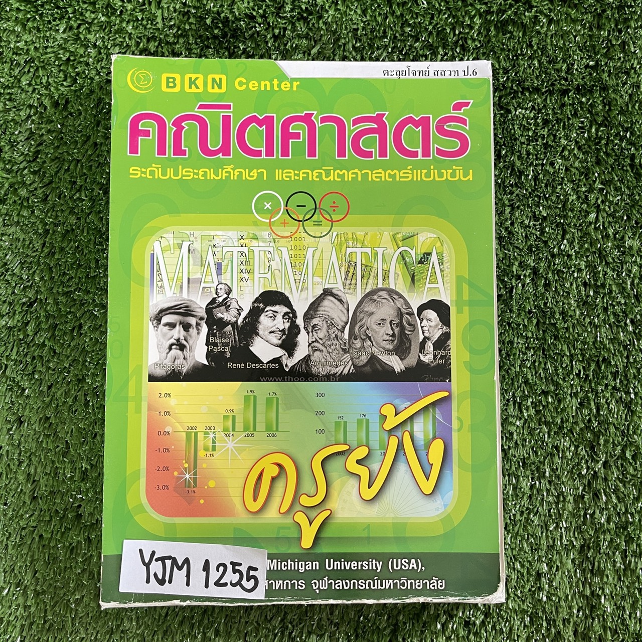 YJM1255 [ครูย้ง บ้านคำนวณ BKN] คณิตศาสตร์ตะลุยโจทย์ สสวท ป.6 เป็นโจทย์แบบแสดงวิธีทำ จดครบตามที่สอน มีโจทย์ยังไม่ได้ทำเหลือเยอะ มีเฉลยคำตอบให้ หนังสือ 148 หน้า ขาย 750฿