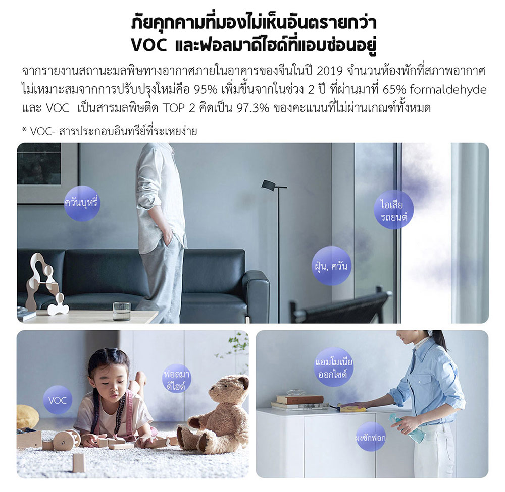Xiaomi Air Purifier X - เครื่องฟอกอากาศเสี่ยวหมี่ รุ่น X (เวอร์ชั่น CN)