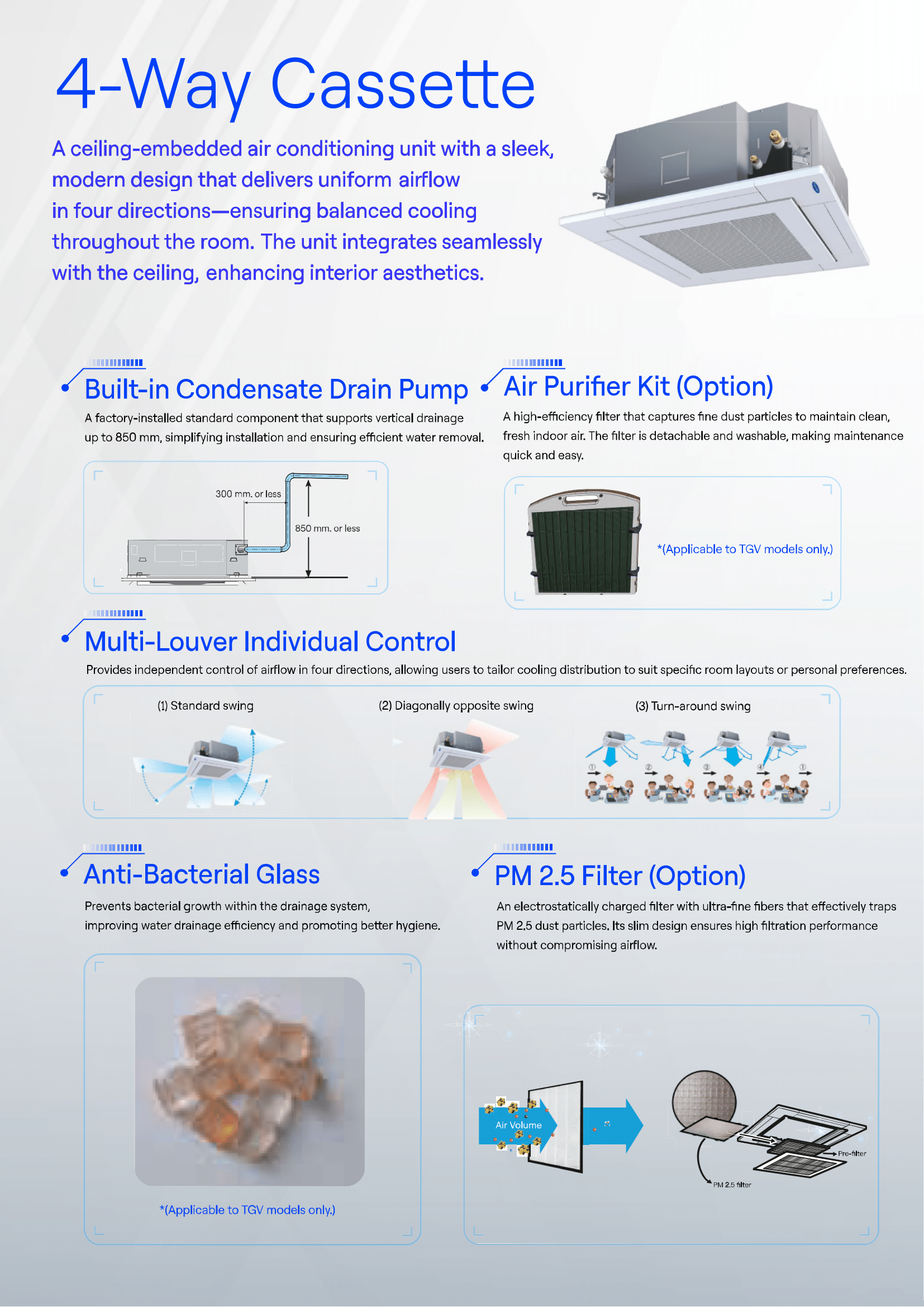 แอร์ CARRIER แบบสี่ทิศทาง ขนาด 60,700 BTU รุ่น 40TGV0601UP/38TGV0601A3 (INVERTER) (XPOWER)