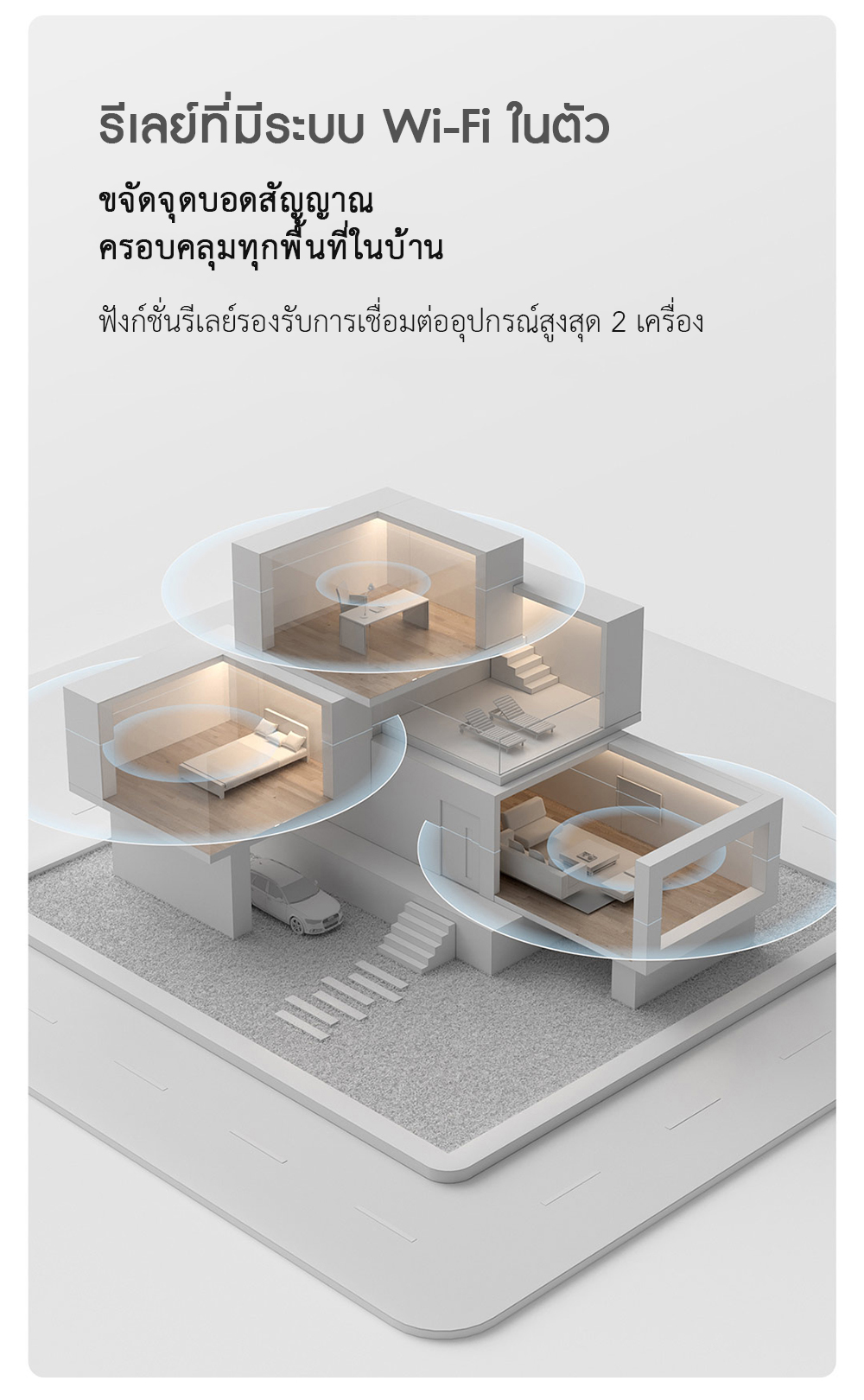Xiaomi Aqara Hub E1 - เกตเวย์เชื่อมต่อ Aqara E1 (Wi-Fi, Zigbee) (CN)