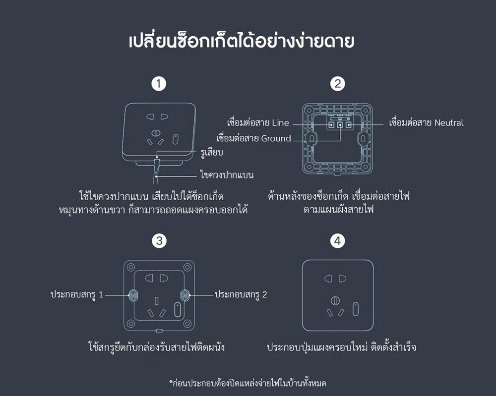 Xiaomi Smart Wall Socket - ปลั๊กไฟบ้านอัจฉริยะเสี่ยวหมี่ (BLE Mesh) (CN)