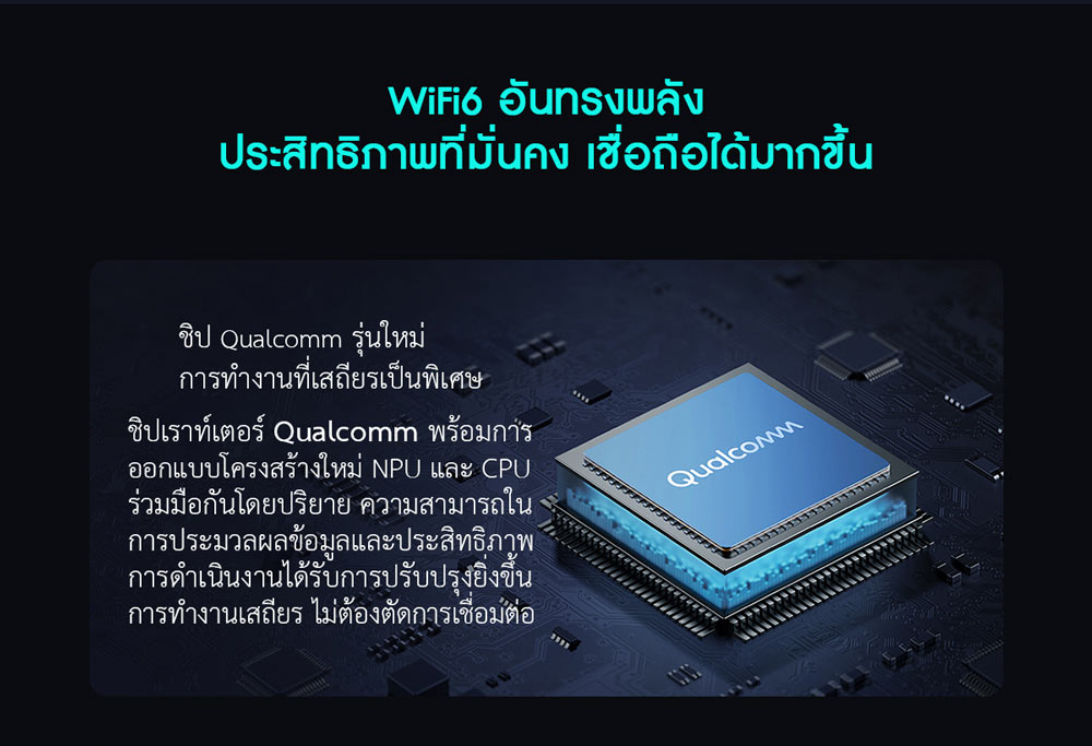 Xiaomi Router AX3000 - เราท์เตอร์เสี่ยวหมี่ รุ่น AX3000